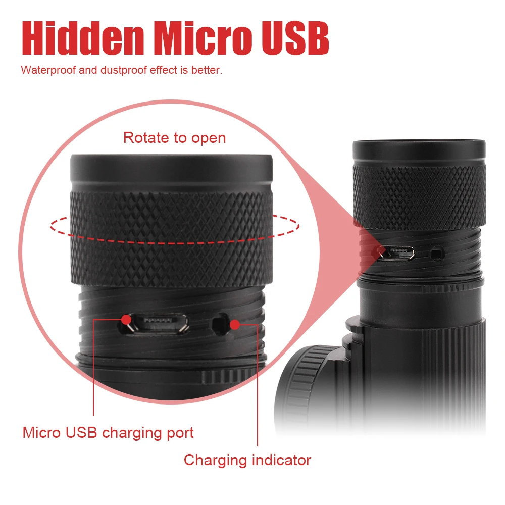 BORUiT D20 Zoom Powerful LED Headlamp USB Rechargesble 18650 Headlight Waterproof Head Torch Camping Fishing Flashlight