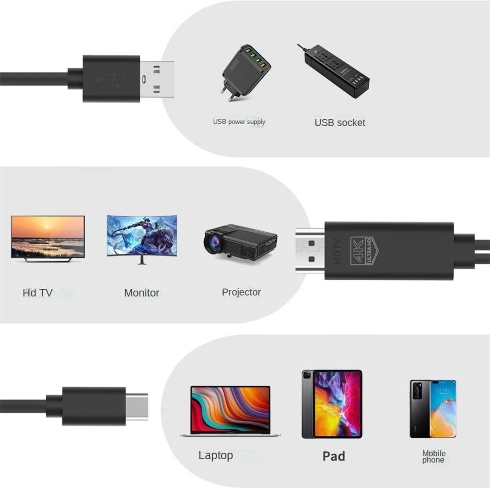 LccKaa-Adaptador de Cable compatible con tipo C a HDMI, convertidor USB 3,1 4k con carga de vídeo HDTV para Samsung Galaxy S9/S8/Note 9