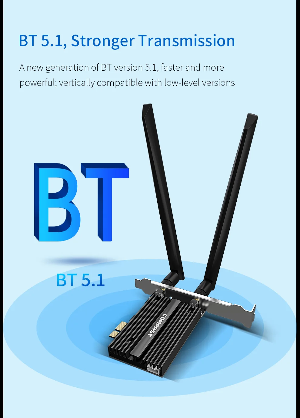 Dual Band 2.4/5GHz 3000Mbps WiFi-6 AX200 Pro การ์ดเครือข่าย Gigabit 802.11AC/AX BT 5.0 Intel AX200NGW