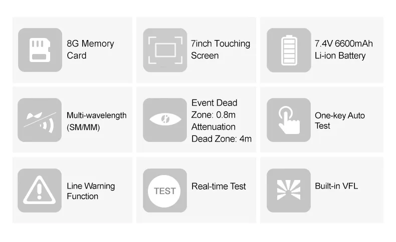 ALL IN ONE Multi-measuring Smart TMO350 OTDR SC/FC UPC APC Multi-wavelength SM MM Tester Built -in VFL 8G Memory 6600mAh Battery