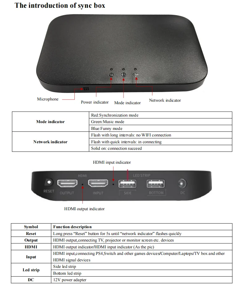 Imagem -02 - Inteligente Ambiente tv pc Backlights Wifi Rgb Led Luzes de Tira Sonho Cor Luzes Hdmi Sync Kit Iluminação Tela para Caixa tv Xbox Novo