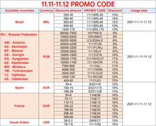 512GB Micro SD Card Class 10 U3 4K #5