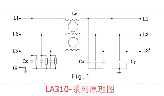 LA310-20 Power Filter Three-phase 380v / 20A Universal Filter EMC EMI FILTER