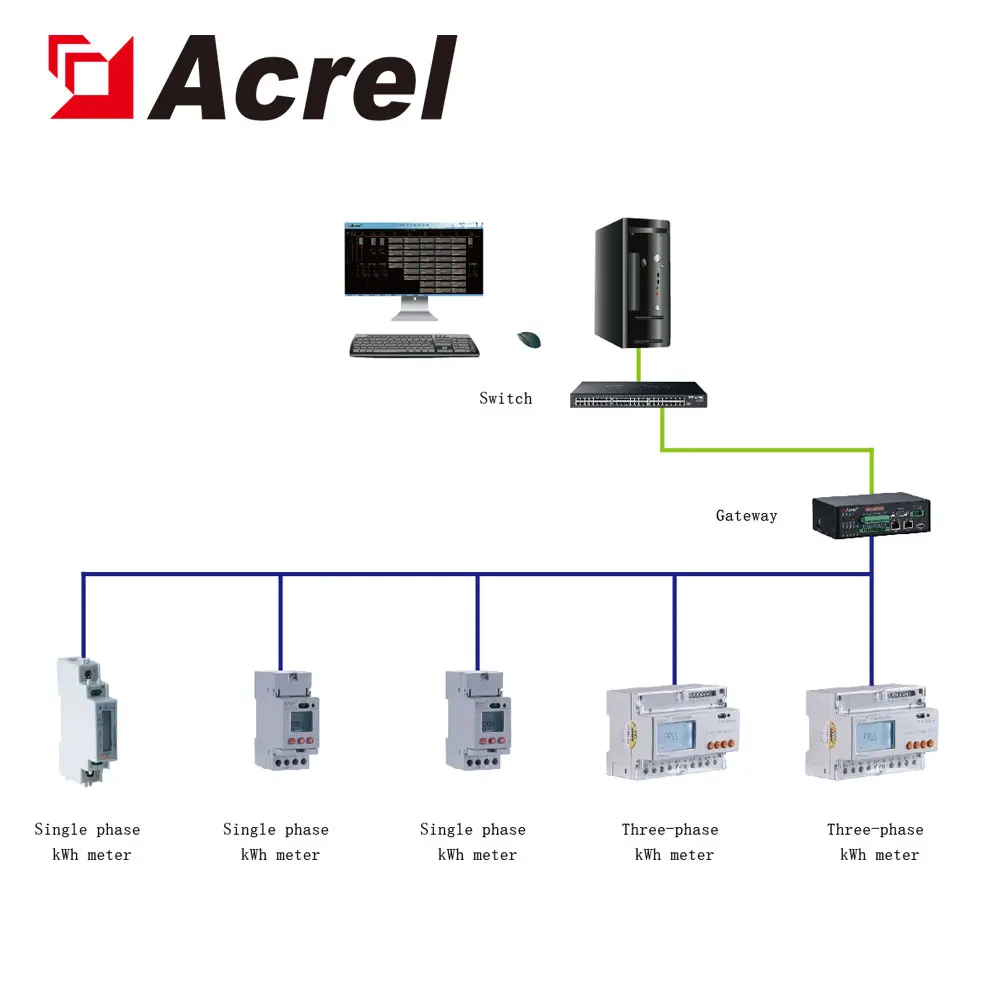 Acrel ADL100-ET/C din rail single phase energy meter with RS485 Modbus-RTU Communication