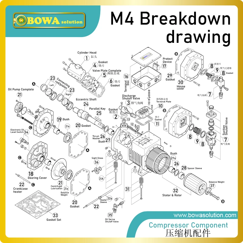 Eixo excentric é projetado para compressores de receptor, intercambiáveis com tcs8.3, 4pcs10,2 ou 4ncs10,2, virabrequim