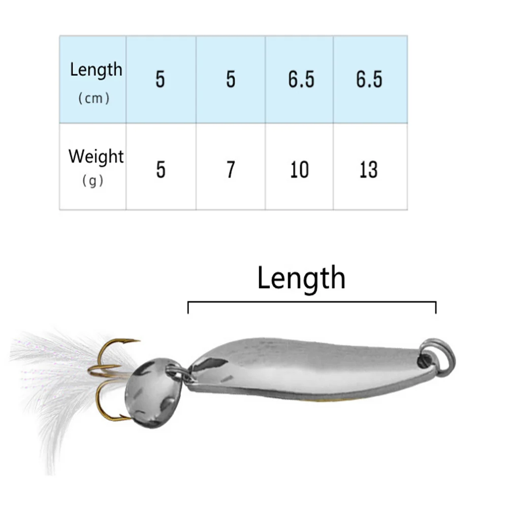 1Pcs Trout Metal Spoon Fishing Lures Gold Sliver Spinner Bait Feather Hook Wobblers Jig Bait Isca Artificial VIB Sequins Tackle