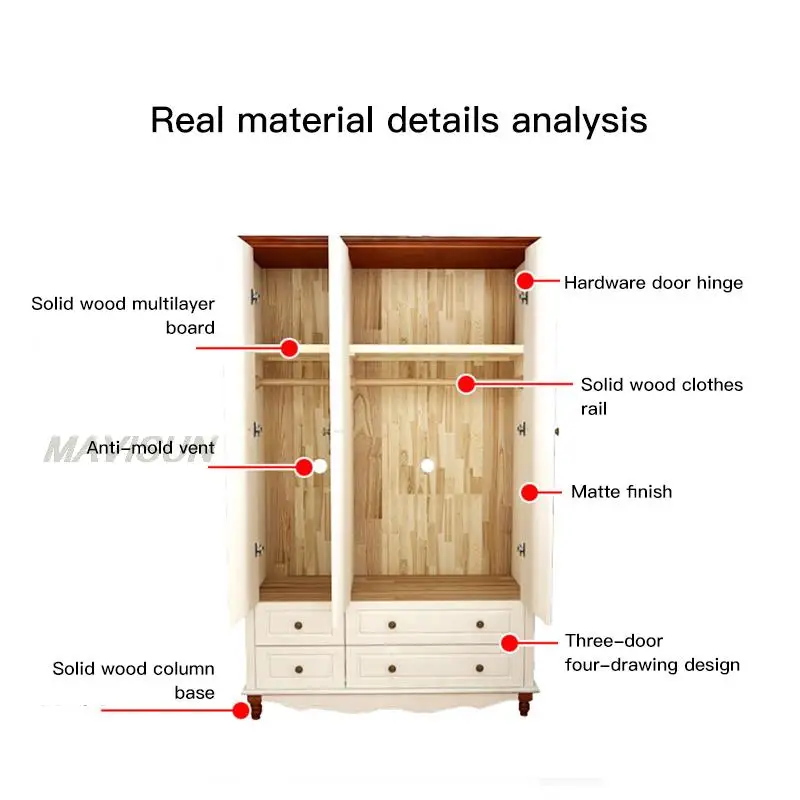 Mediterranean Two Three Four Five Door Wardrobe With Drawers Big Wardrobe Cabinet Storage Children\'s Suite Furniture Combination