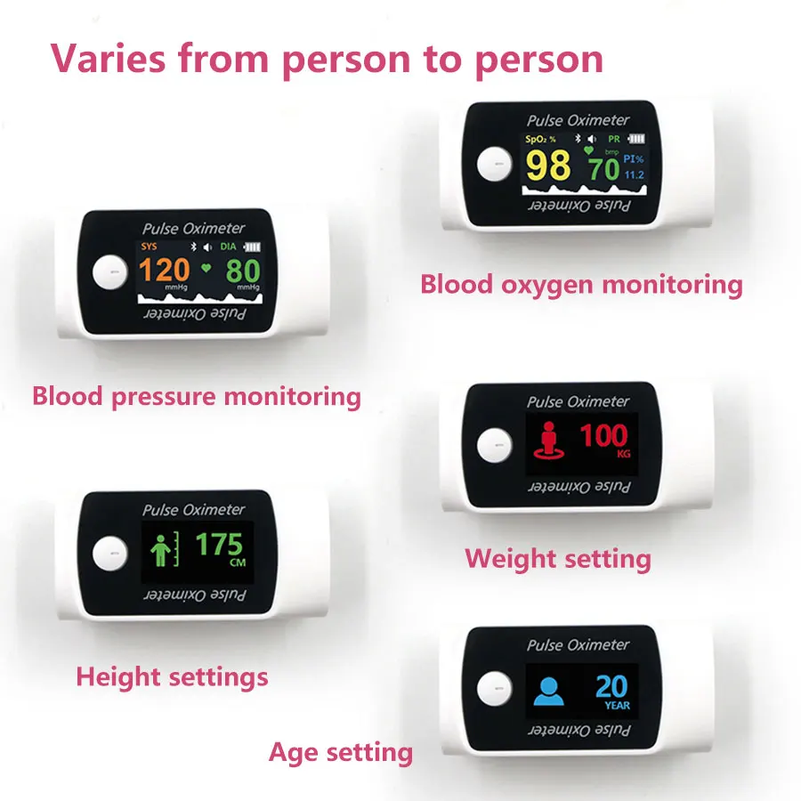 Digital Fingertip Pulse Oximeter & Blood Pressure Monitor 2 in 1 with Bluetooth Household Fingertip OximetroPressure Meter OLED