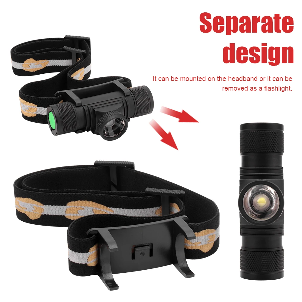 BORUiT D20 Zoom Powerful LED Headlamp USB Rechargesble 18650 Headlight Waterproof Head Torch Camping Fishing Flashlight
