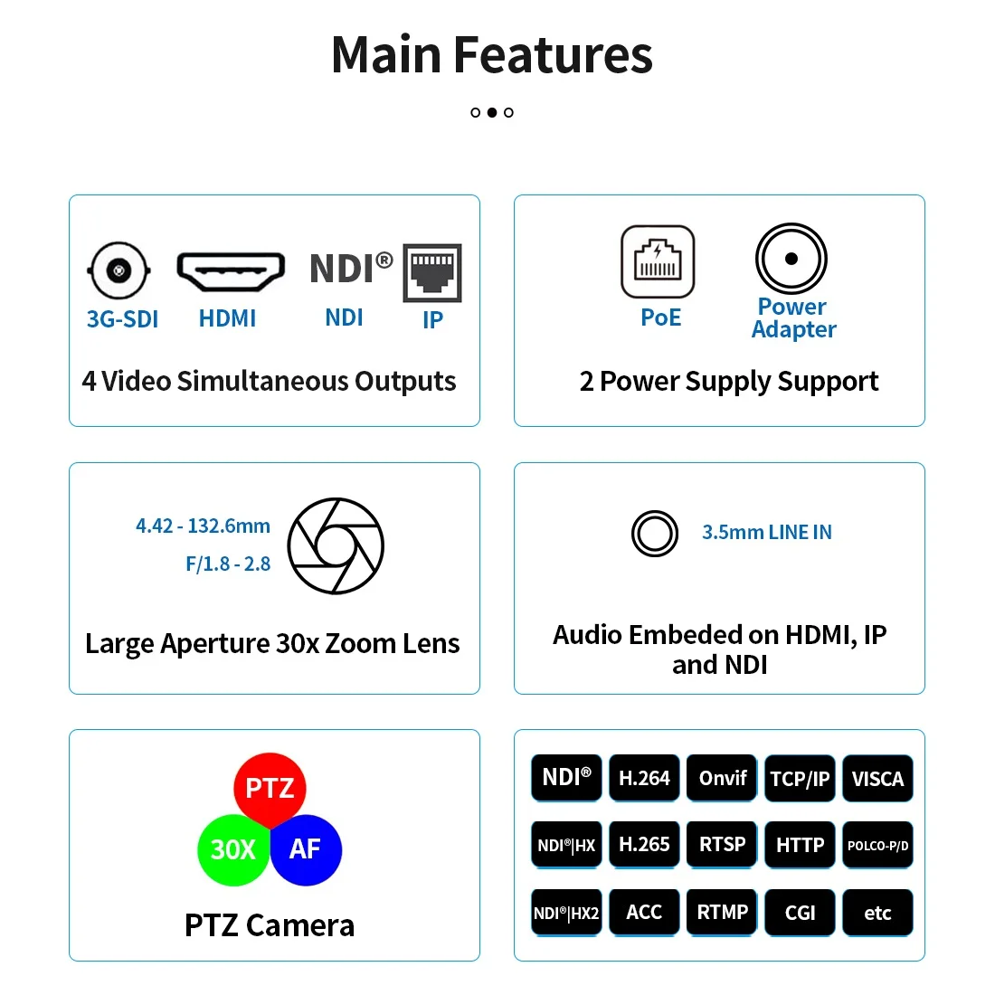 SMTAV POE NDI SDI PTZ كاميرا 30x + 8x التكبير بث مباشر كاميرا NDI HX 4.5 لاجتماع الأعمال الكنيسة