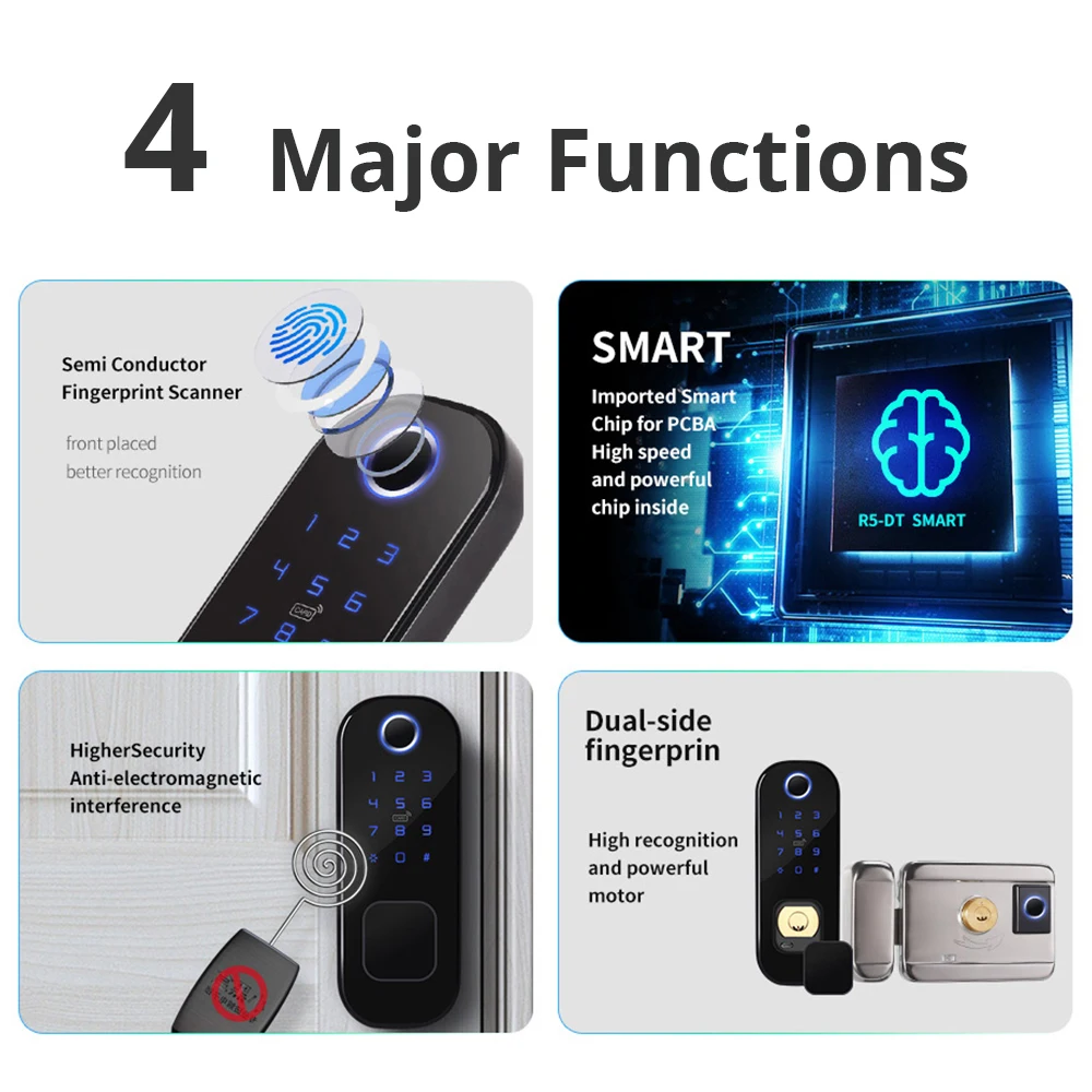 Intellithings Tuya WiFi Smart Dual-Side Fingerprint Lock Home Security Door Lock Encryption with Keys Tuya App IC Cards Password