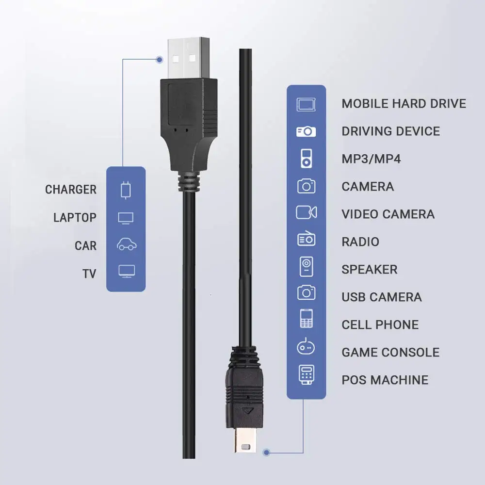 5V 1A and mini 5pin cable Charger for TI 84 Plus Silver Edition,TI 89 Titanium, TI Nspire CX/TI CX CAS Graphing Calculators