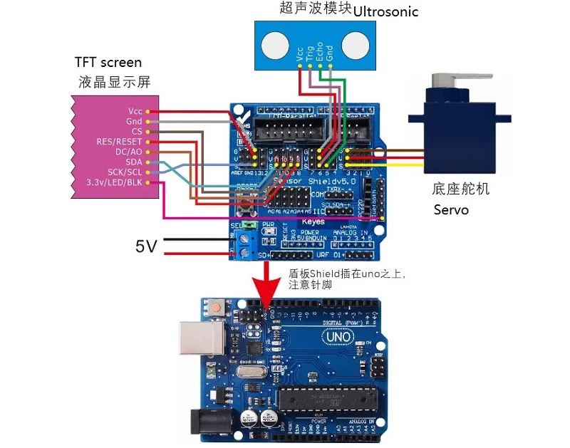 Мини-радар, ультразвуковой радар с открытым исходным кодом, проект Arduino, Tft, ЖК-экран