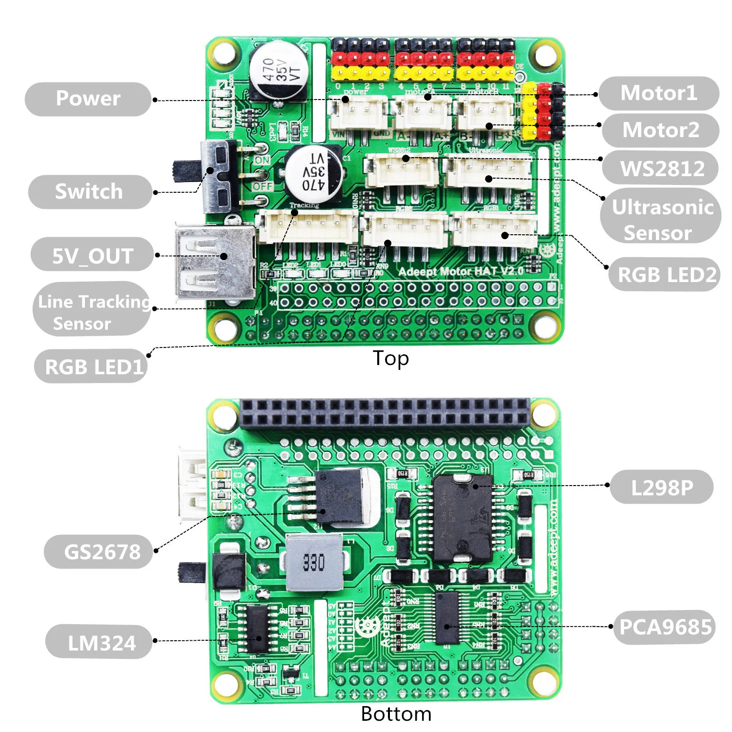 Adeept Raspberry Pi Motor HAT Kit, Smart Robot Car Driver, Robot Expansion Board Support Raspberry Pi 4 Model B, 3B+/3B/2B/B+