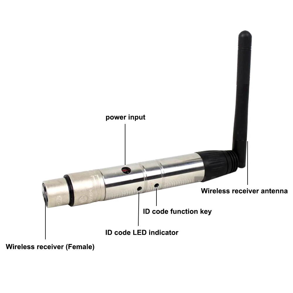 Imagem -02 - Dfi dj Receptor sem Fio 2.4g para Led Stage Light Par Movendo Feixe de Cabeça 400m Control Dmx512
