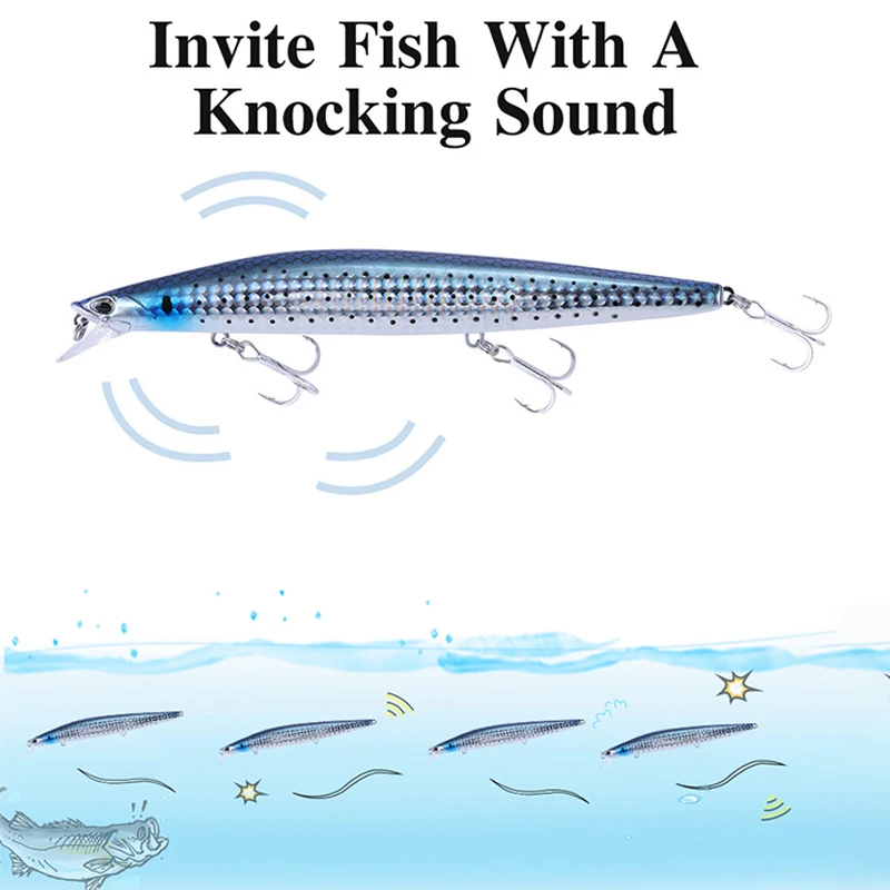 145mm 23g Fishing Lure Saltwater fioating Minnow Saltwater Black Bass Sea Fishing Pike Long Casting Hard Baits Tungsten Weight