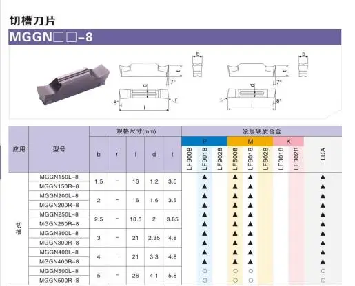 10PCS DESKAR MGGN300R-8 K10 CNC 터닝 공구 선반 커터 카바이드 인서트 슬롯 블레이드
