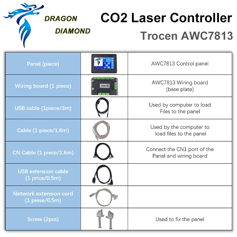 Оригинальный контроллер лазера Co2 Trocen AWC7813, система DSP, замена AWC708 для AWC708s/AWC708c Lite/AWC708c plus/RD6442G/RD6445G