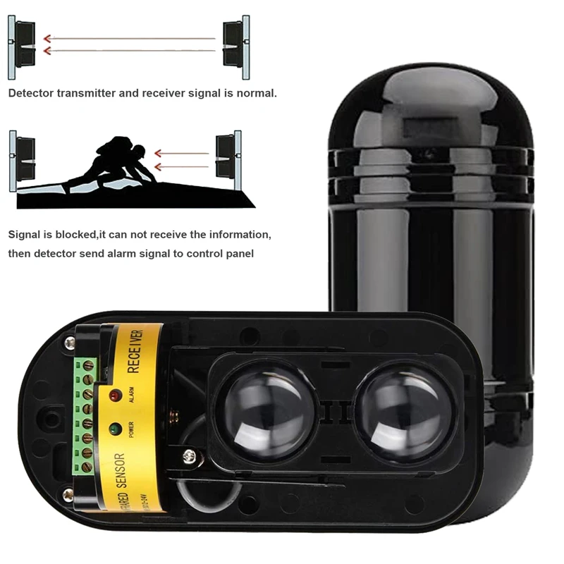 Sensor de intrusão por infravermelho, detector de intrusão ativo de feixe duplo à prova d'água ir 20m ~ 150m para áreas externas, barreira de parede, cerca para alarme gsm