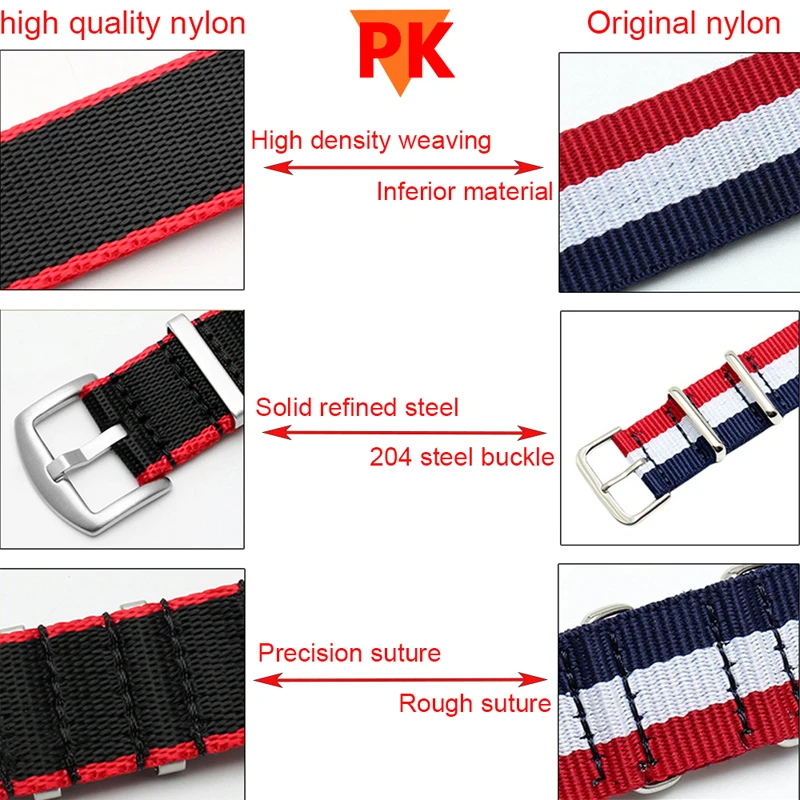 Nylon Long Strap 20mm 22mm High Quality Seatbelt Watch Band Waterproof Sport Watch Belt For Tudor Watch Strap