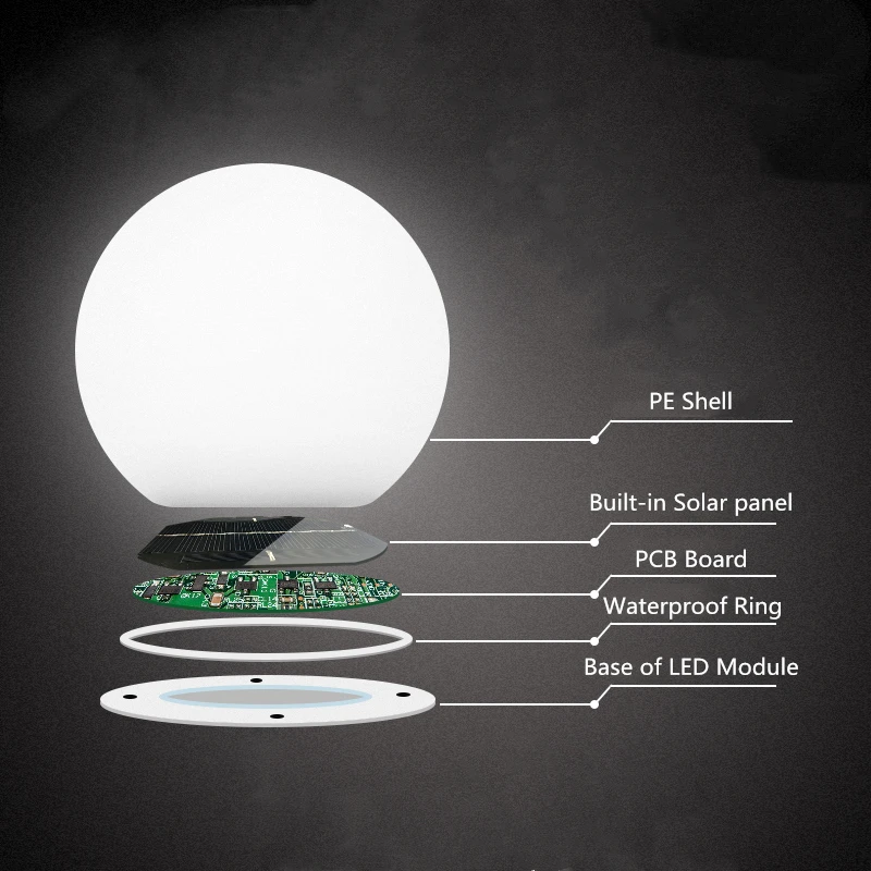 20cm Waterproof Warm White Rechargeable Solar LED Ball Light Outdoor Garden Decoration Pool Orbs Floating Sphere with Dimmer 1pc