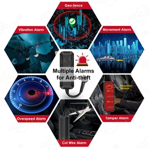 أفضل 5 هزاز مبيعا 26 سم - No5