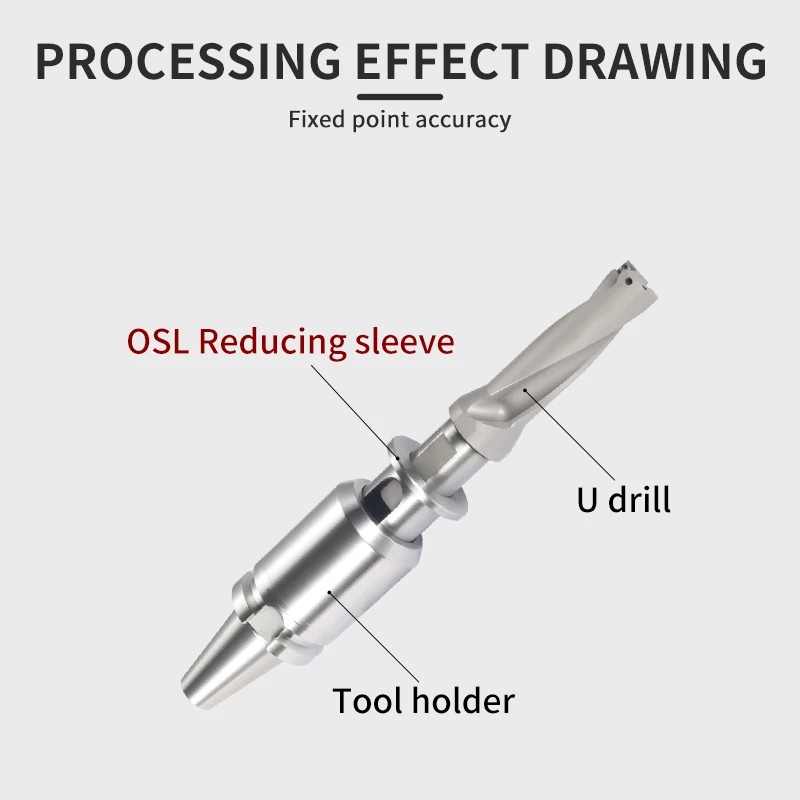 OMS oil path tool holder protective sleeve side-fixed tool holder reducing sleeve OSL32-25 high precision U drill sleeve