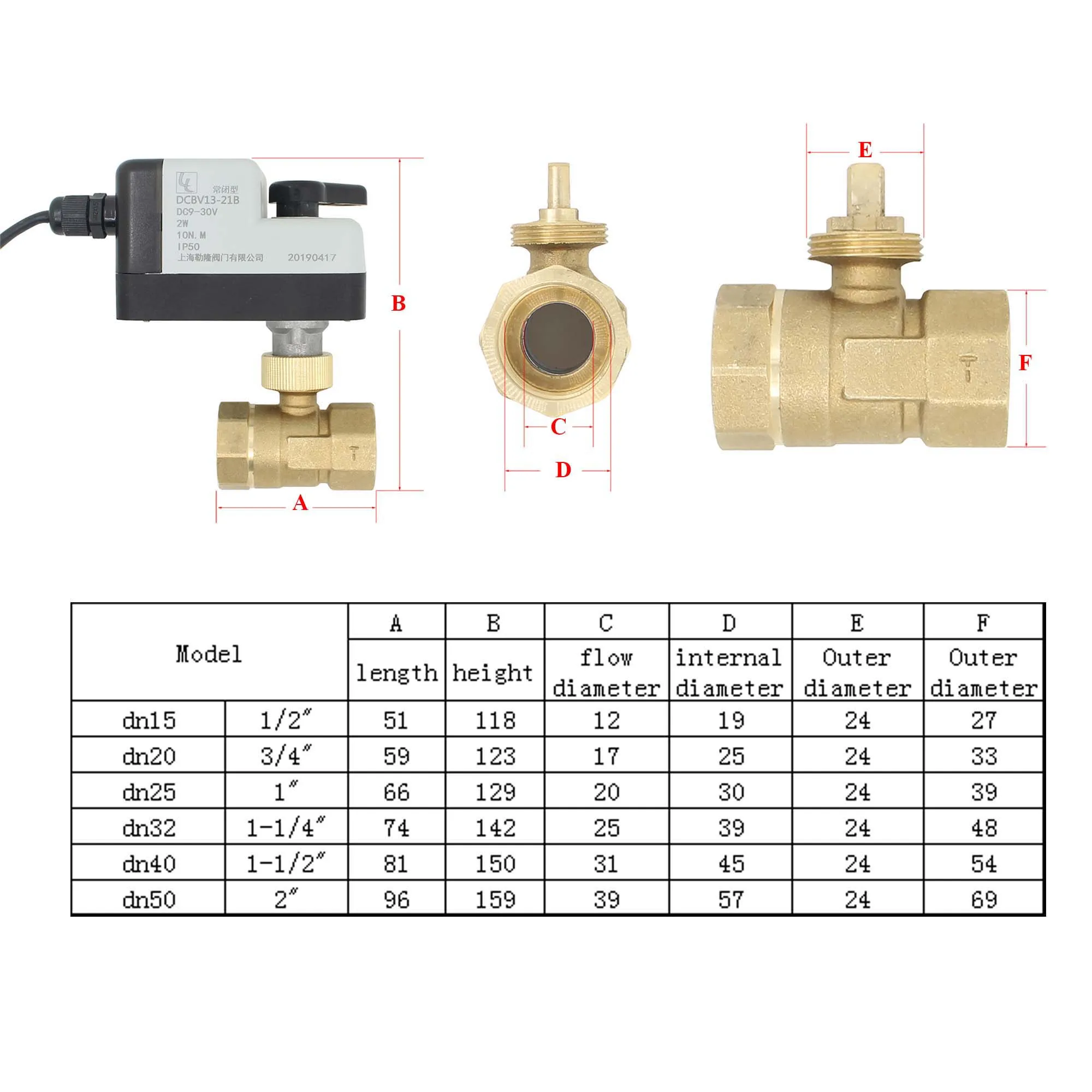 Imagem -02 - Válvula de Esfera Elétrica Motorizada com Controle Remoto Controle de Fios Normalmente Aberta e Fechada ac 100230v ac dc 930v