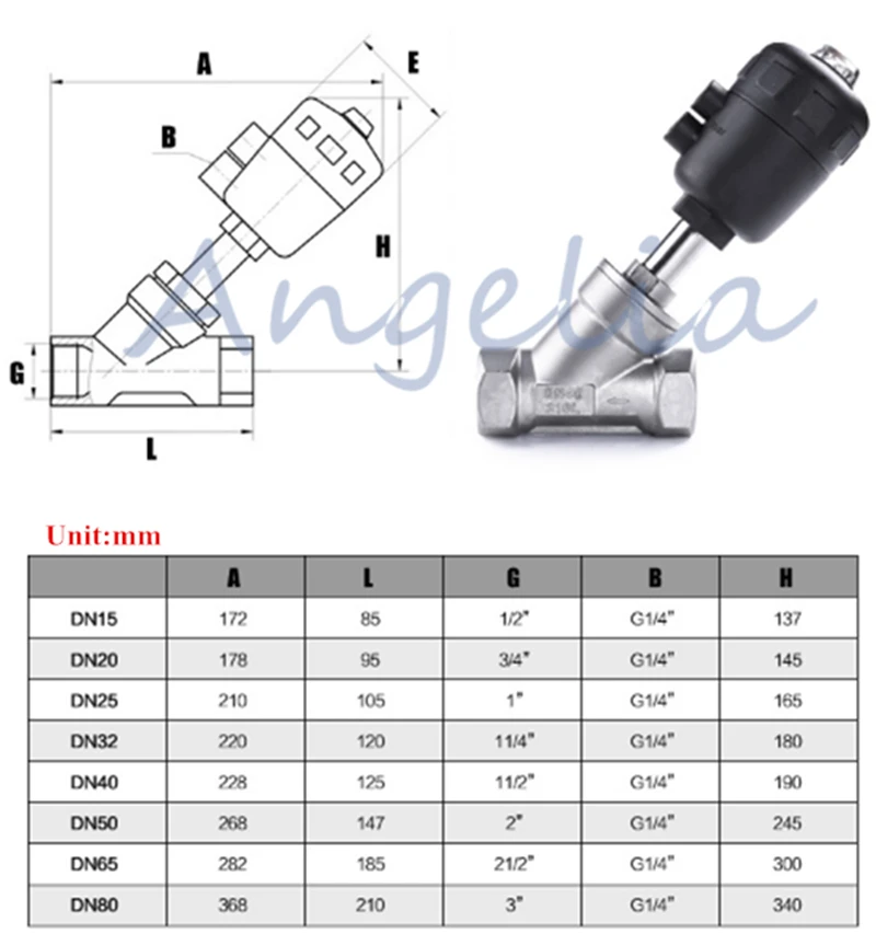 Imagem -06 - Atuado Ângulo Válvula de Assento Normalmente Fechado Vedação Ptfe Dn25 Bsp 316 Single Acting Aço Inoxidável ar