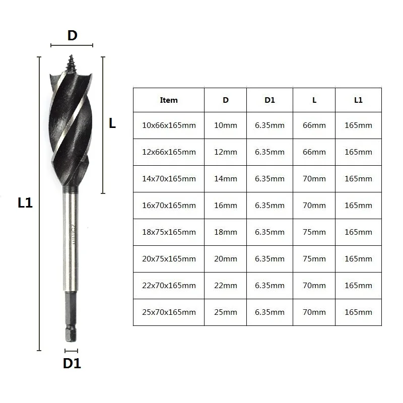 Carpenter Drill Bit Hex Shank Wood Milling Cutter 4 Flute Auger Drill Bit 10-25mm Woodworking Twist Drill Bits Wood Hole Opener