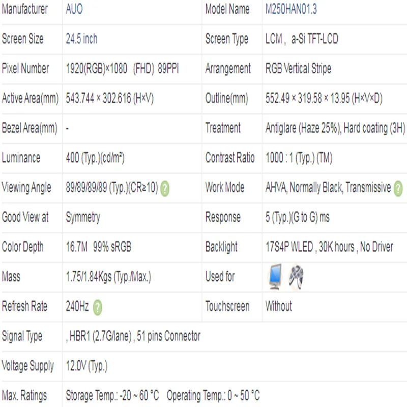 M250HAN01 M250HAN01.3 M250HAN01.6 M250HAN01.7 M250HAN01.8 M250HAN02 M250HAN02.0 M250HAN02.2 25.0 polegada 1920x1080 30pin Tela LCD