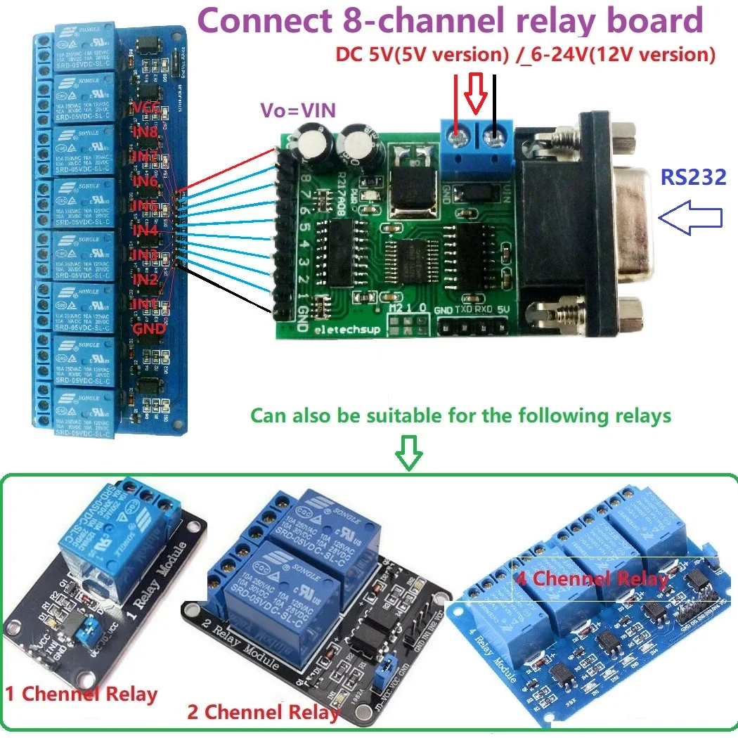 6pcs Multifunction RS232 Switch Module for 8ch Relay Board Self-locking Latch Delay Timer IO Control Board