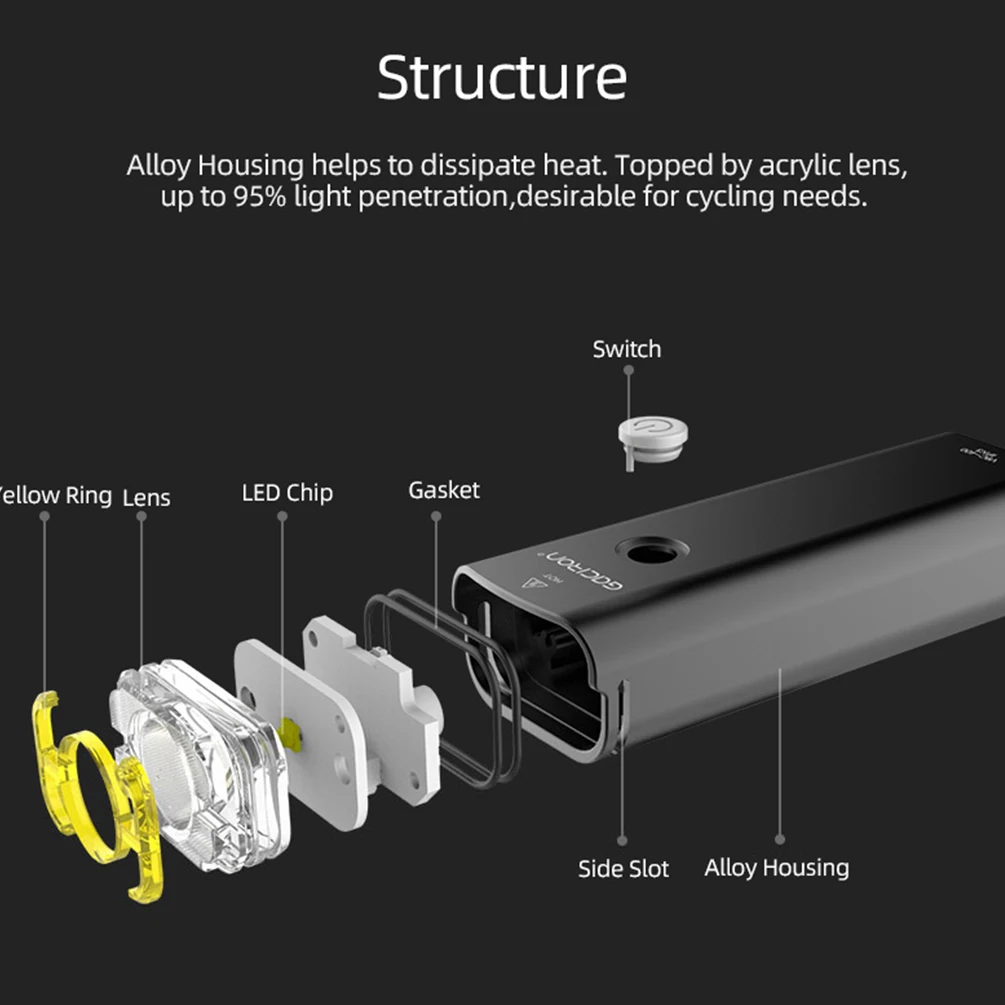 TWTOPSE Bike LED Head Light 850 Lumen Rechargeable For Brompton 3SIXTY Folding Bicycle Front Light Set With Holder 2500MAH USB