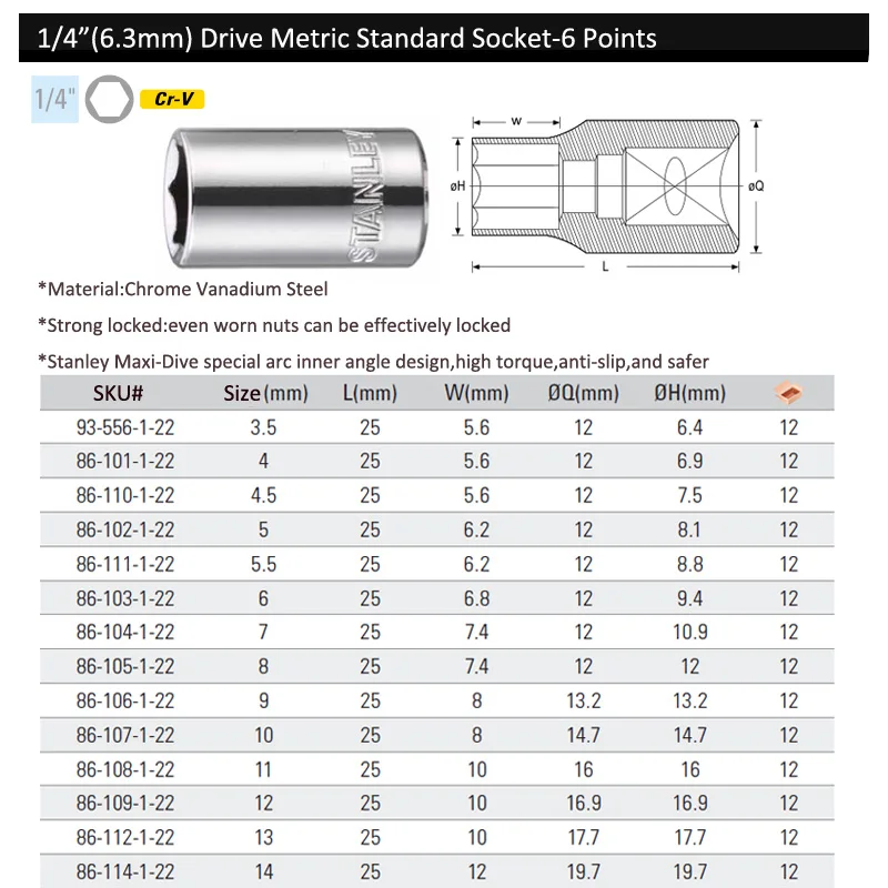 Imagem -05 - Stanley-tomada Métrica 6pt Peça 3.5 mm mm 4.5 mm mm 5.5 mm mm mm mm mm 10 mm 11 mm a 14 mm Ferramentas Manuais Marcas