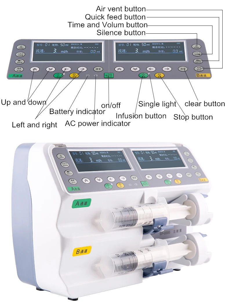 Li-battery Based Double Syringe SP2000 Dual Channels Pump