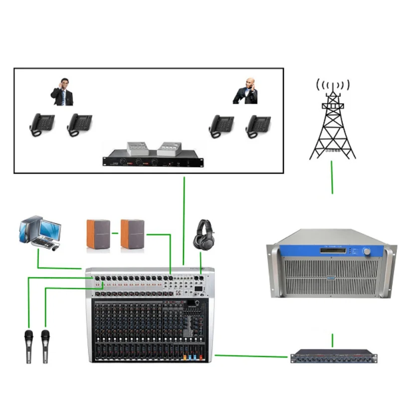 5000W FM Broadcast Transmitter+4-Bay Antenna+50 Meters Cables  With Digital Rds Encoder  Total 4 Broadcast  Equipments