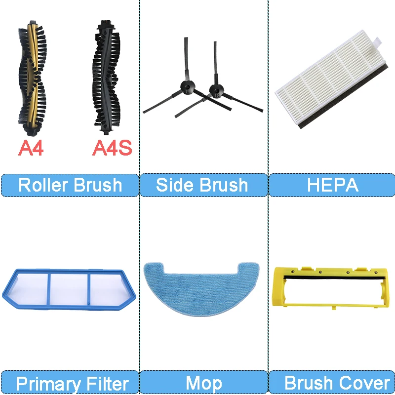 Основная боковая щетка, первичный пылевой фильтр, эффективные швабры HEPA для ilife A4 A4S A40 X432 Polaris PVCR 0826 Запчасти для робота-пылесоса