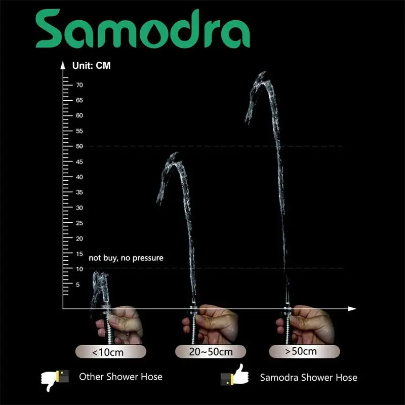 SAMODRA-Mangueira de Chuveiro Cromado em Aço Inoxidável, Substituição Anti-Kink, Grande Diâmetro, 1.25m, 8mm