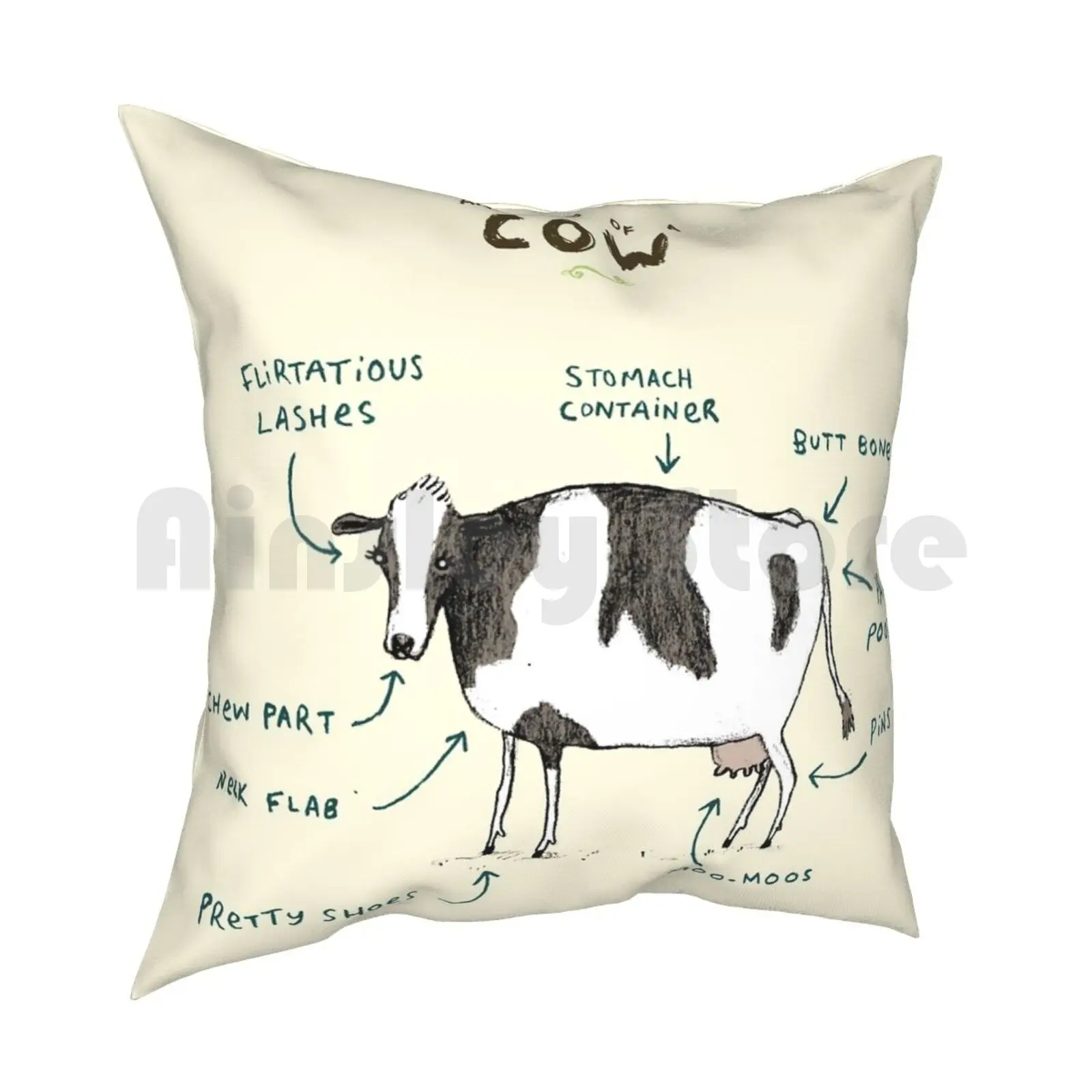 Anatomy Of A Cow Pillow Case Printed Home Soft Throw Pillow Anatomy Cow Moo Bull Udder Funny Silly Cute Children