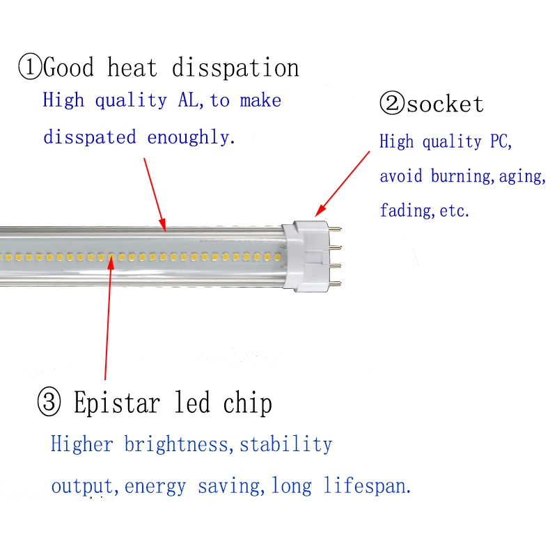 2G11 Led Tube Light 4pin Epistar Smd Pll Lamp PL Bar 9w 12w14w15w18w AC96-265V Cold White Warm White CFL Replacement