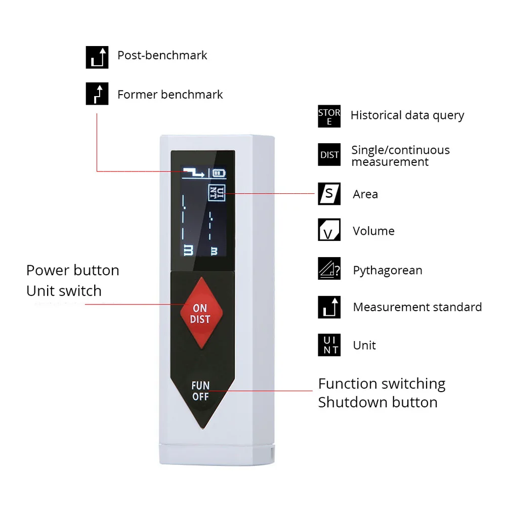 Mini medidor de distância a laser com display OLED, telêmetro a laser, fita métrica digital, Régua portátil, ferramenta de medição, 40 m, 70m