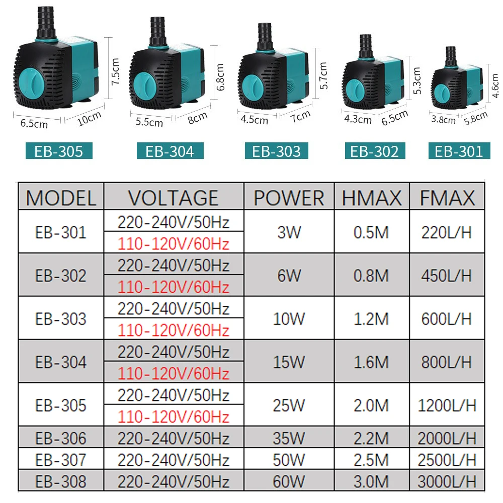 Aquarium Submersible Water Pump 3-60W  Fountain Filter Fish Pond Quiet Water Pump Tank Fountain Side Suction Pump EU US UK Plug