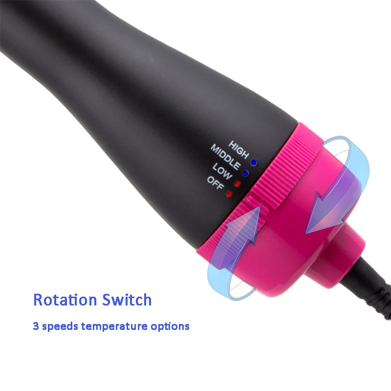 One-Step Hair Blow Tangle Dryer Multifunction Electric Curling Straightening Comb Anti-Static Hot Air Brush Dropshipping