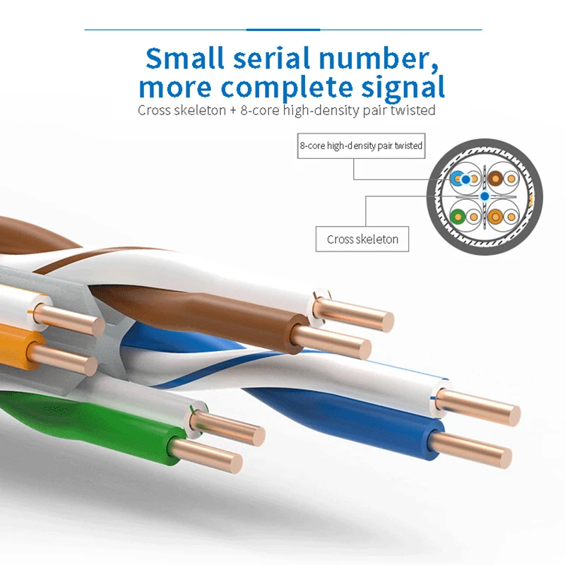 Choseal QS6167 Network Cable Waterproof Cat6 SFTP 1000Mbps Oxygenfree Copper Double Shield Lan Cable Ethernet Cable Engineering