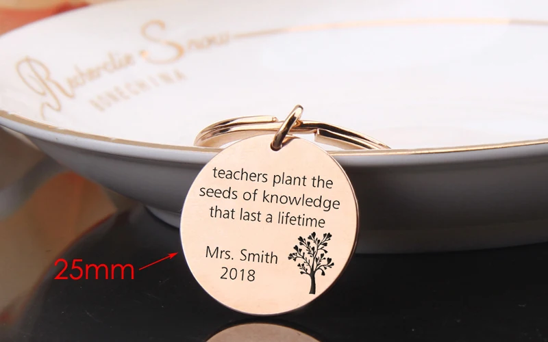 Customize name and keywords to save tree teachers to plant knowledge for high-quality key teachers