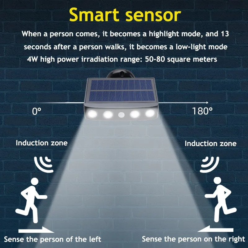 Imagem -03 - Luz de Parede Solar para Pátio ao ar Livre Gramado Jardim Lâmpada Parede Rural ao ar Livre Iluminação Sensor Corpo Humano para Quintal Rua Estrada Lâmpada