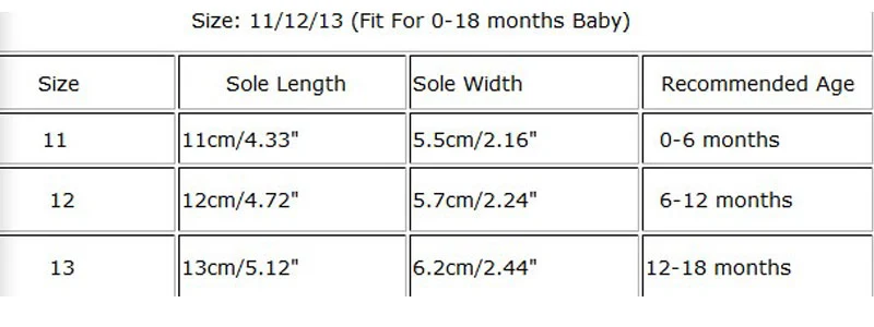 Mùa Hè Sơ Sinh Tập Đi Cho Bé Gái Hoa Quả Lê Đế Mềm Giày Cho Bé Mùa Hè Ngọt Giày Sandal Cho Bé Gái