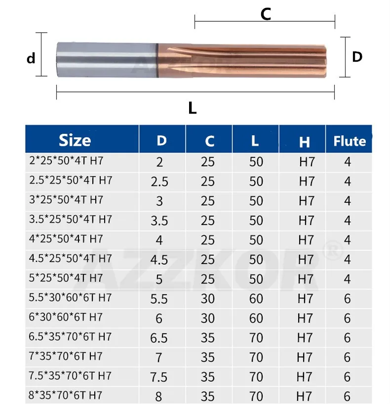 AZZKOR Carbide Machine Reamer Coated Spiral Flutes H7 Straight Precision Chucking Hardened Steel 6 Flutes For Metal HRC65