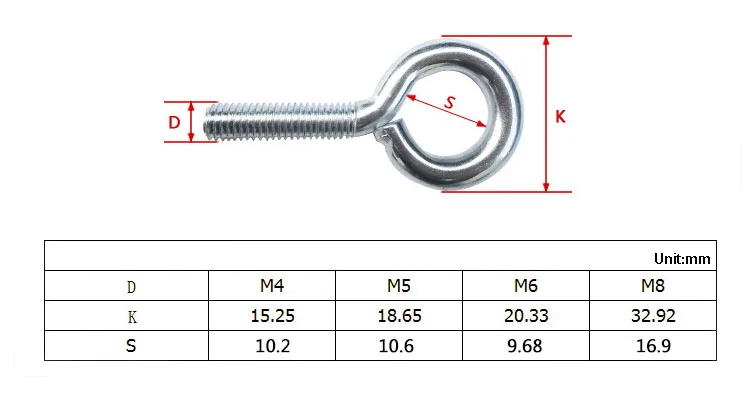 M3 M4 M5 M6 M8 M10 Verzinkter Kohlenstoffstahl Schafsaugenschraube Geschlossener Haken mit Ringschraube Hebering Schafhorn-Augenschraube – Detail 1