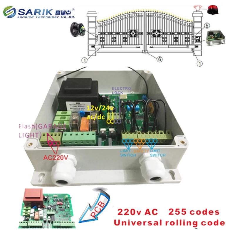 Universele Model Ac 220V Rolling Code 433Mhz Control Board Met Case Voor Swing Gate Opener